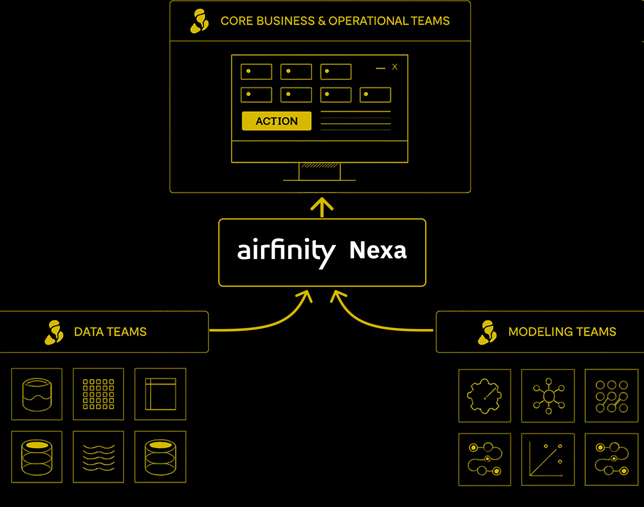 nexa-diagram